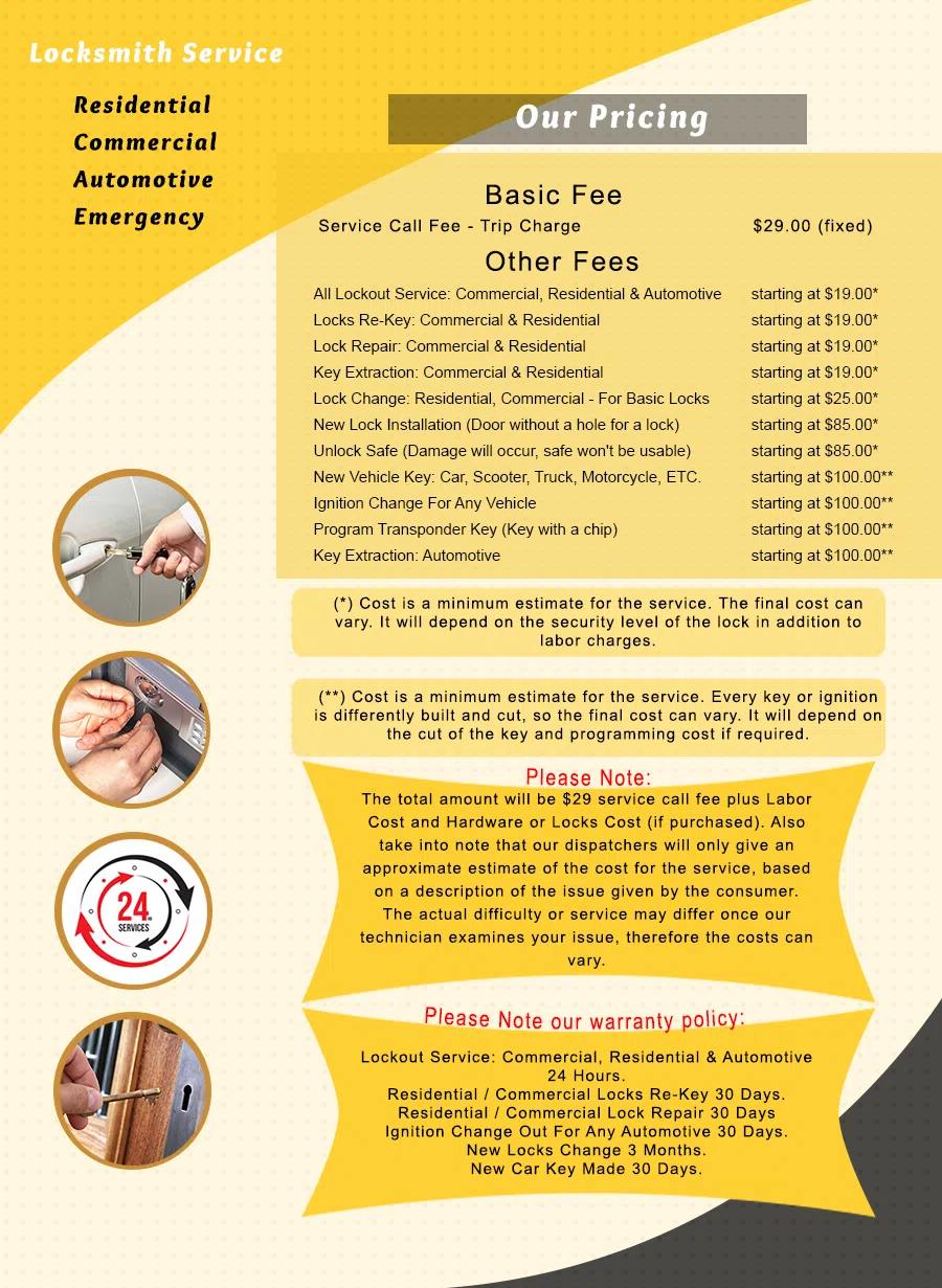 Exclusive Locksmith Service Yonkers, NY 914-801-1179